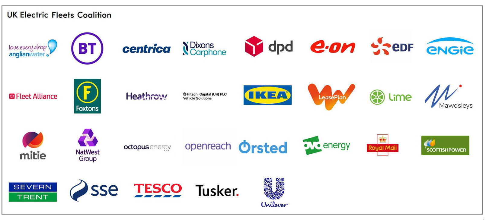 uk-ev-coalition